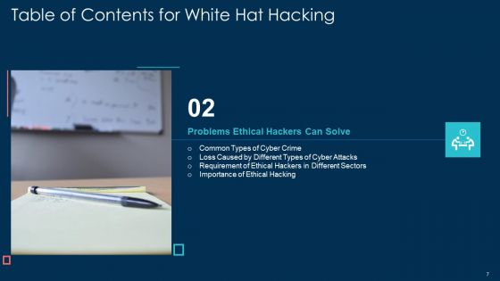 White Hat Hacking Ppt PowerPoint Presentation Complete With Slides