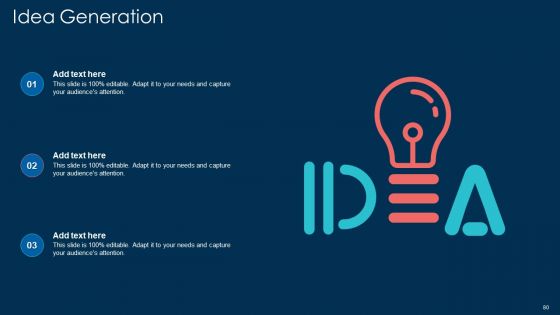 White Hat Hacking Ppt PowerPoint Presentation Complete With Slides