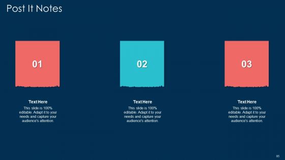 White Hat Hacking Ppt PowerPoint Presentation Complete With Slides