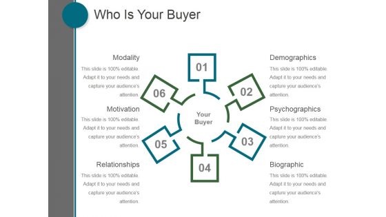 Who Is Your Buyer Ppt PowerPoint Presentation Professional