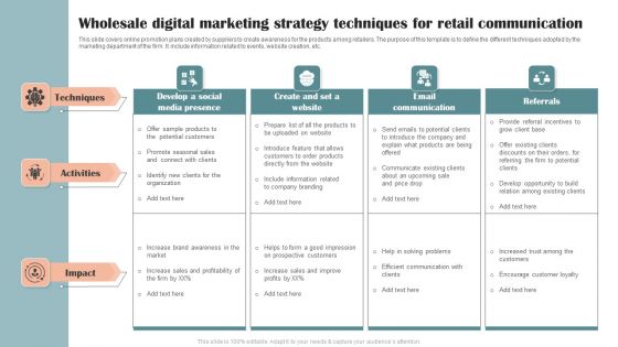 Wholesale Digital Marketing Strategy Techniques For Retail Communication Formats PDF Wholesale Digital Marketing Strategy Techniques For Retail Communication Formats PDF