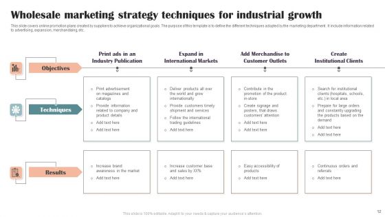 Wholesale Marketing Strategy Ppt PowerPoint Presentation Complete Deck With Slides