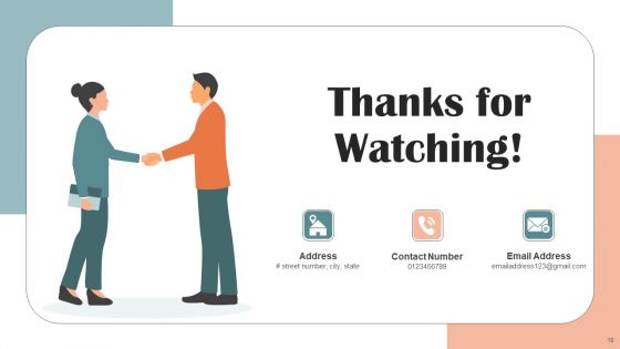 Wholesale Marketing Strategy Ppt PowerPoint Presentation Complete Deck With Slides