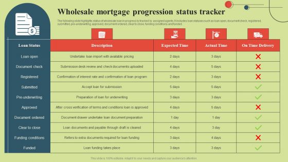Wholesale Mortgage Progression Status Tracker Formats PDF