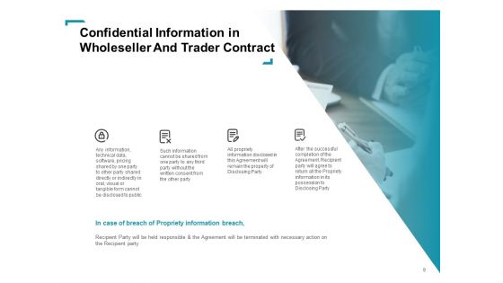 Wholeseller And Trader Contract Proposal Ppt PowerPoint Presentation Complete Deck With Slides