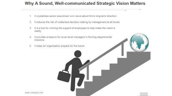 Why A Sound Well Communicated Strategic Vision Matters Ppt PowerPoint Presentation Background Images