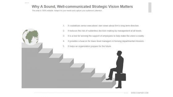Why A Sound Well Communicated Strategic Vision Matters Ppt PowerPoint Presentation Slides