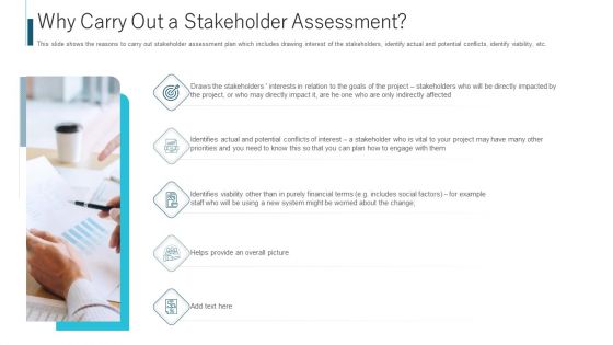 Why Carry Out A Stakeholder Assessment Ppt Portfolio Templates PDF