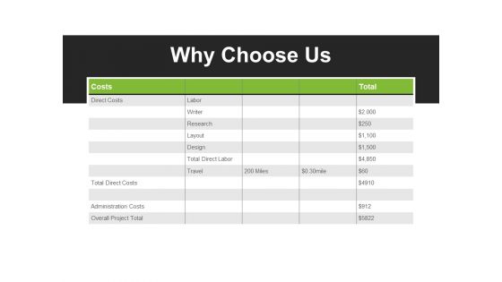 Why Choose Us Template 1 Ppt PowerPoint Presentation Inspiration Background Why Choose Us Template 1 Ppt PowerPoint Presentation Inspiration Background