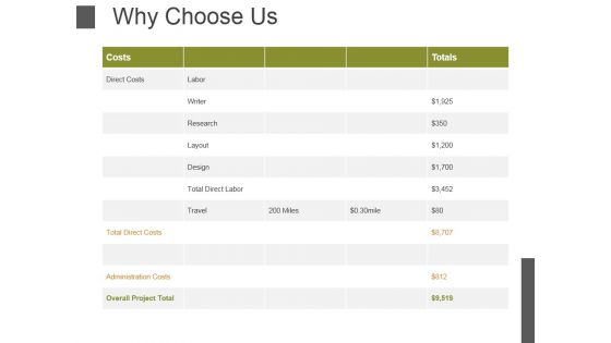 Why Choose Us Template 2 Ppt PowerPoint Presentation Styles Sample Why Choose Us Template 2 Ppt PowerPoint Presentation Styles Sample