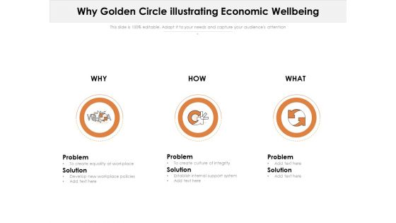 Why Golden Circle Illustrating Economic Wellbeing Ppt PowerPoint Presentation Infographic Template File Formats PDF