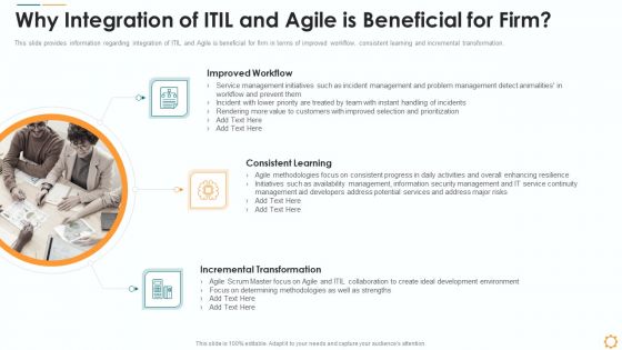 Why Integration Of ITIL And Agile Is Beneficial For Firm Ppt Outline Graphics Pictures PDF