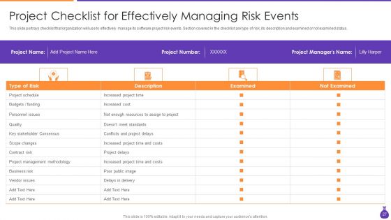 Why Is Agile Cost Effective IT Ppt PowerPoint Presentation Complete Deck With Slides