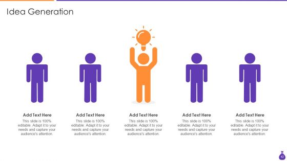 Why Is Agile Cost Effective IT Ppt PowerPoint Presentation Complete Deck With Slides