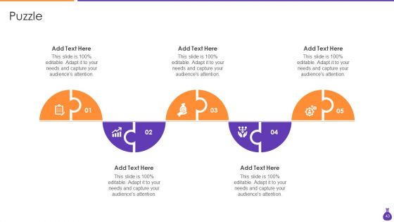 Why Is Agile Cost Effective IT Ppt PowerPoint Presentation Complete Deck With Slides