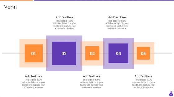 Why Is Agile Cost Effective IT Ppt PowerPoint Presentation Complete Deck With Slides