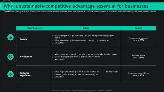Why Is Sustainable Competitive Advantage Essential For Businesses Elements PDF Why Is Sustainable Competitive Advantage Essential For Businesses Elements PDF