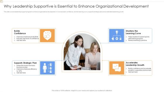 Why Leadership Supportive Is Essential To Enhance Organizational Development Information PDF