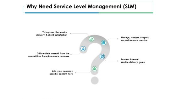 Why Need Service Level Management Slm Ppt PowerPoint Presentation File Outfit