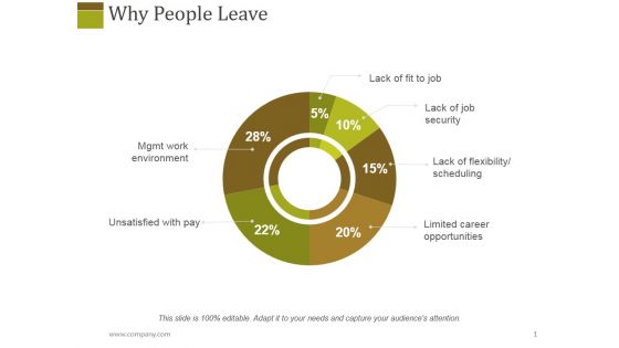 Why People Leave Ppt PowerPoint Presentation File Mockup