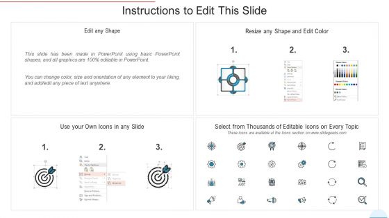 Why Select Our Devops Enabled IT Infrastructure Elements PDF