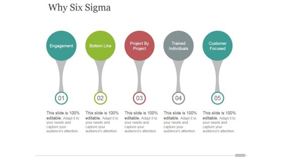 Why Six Sigma Tamplate 2 Ppt PowerPoint Presentation Templates Why Six Sigma Tamplate 2 Ppt PowerPoint Presentation Templates
