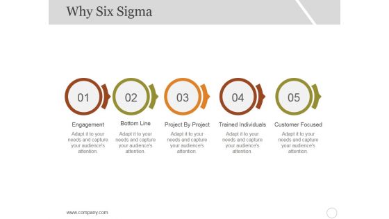 Why Six Sigma Template 1 Ppt PowerPoint Presentation Infographic Template Slide Why Six Sigma Template 1 Ppt PowerPoint Presentation Infographic Template Slide