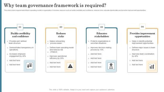 Why Team Governance Framework Is Required Brochure PDF