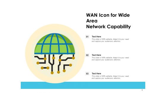 Wide Area Network Communication Data Server Ppt PowerPoint Presentation Complete Deck