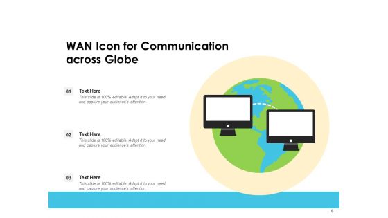 Wide Area Network Communication Data Server Ppt PowerPoint Presentation Complete Deck