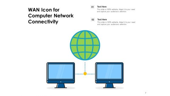 Wide Area Network Communication Data Server Ppt PowerPoint Presentation Complete Deck