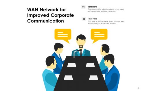 Wide Area Network Communication Data Server Ppt PowerPoint Presentation Complete Deck
