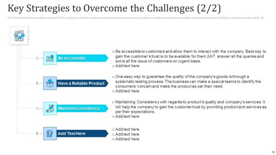 Win Consumer Trust For Business Startup Business Case Competition Ppt PowerPoint Presentation Complete With Slides