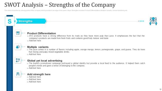 Win Consumer Trust For Business Startup Business Case Competition Ppt PowerPoint Presentation Complete With Slides