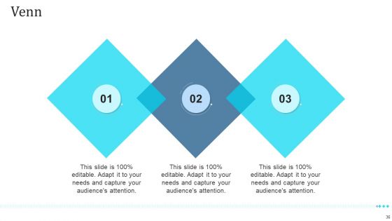 Win Consumer Trust For Business Startup Business Case Competition Ppt PowerPoint Presentation Complete With Slides