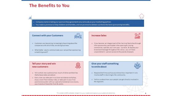 Winning Event Sponsorship Proposal Ppt PowerPoint Presentation Complete Deck With Slides