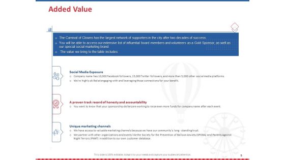 Winning Event Sponsorship Proposal Ppt PowerPoint Presentation Complete Deck With Slides