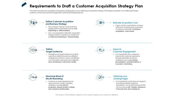 Winning New Customers Strategies Requirements To Draft A Customer Acquisition Strategy Plan Professional PDF