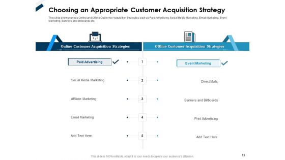 Winning New Customers With Customer Acquisition Strategies And Improving Retention Rate Ppt PowerPoint Presentation Complete Deck With Slides