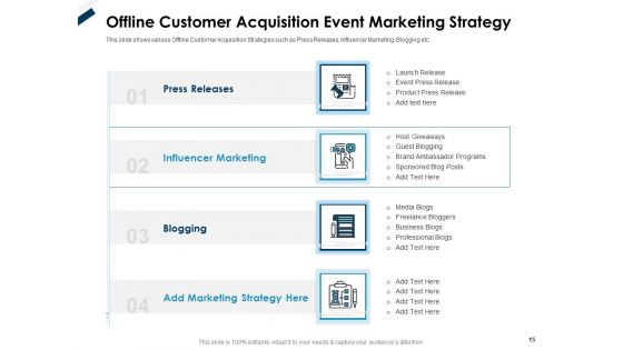 Winning New Customers With Customer Acquisition Strategies And Improving Retention Rate Ppt PowerPoint Presentation Complete Deck With Slides