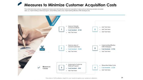Winning New Customers With Customer Acquisition Strategies And Improving Retention Rate Ppt PowerPoint Presentation Complete Deck With Slides