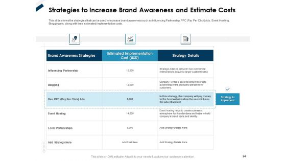 Winning New Customers With Customer Acquisition Strategies And Improving Retention Rate Ppt PowerPoint Presentation Complete Deck With Slides