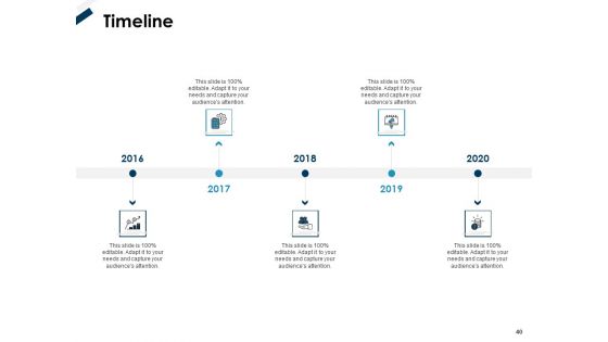 Winning New Customers With Customer Acquisition Strategies And Improving Retention Rate Ppt PowerPoint Presentation Complete Deck With Slides