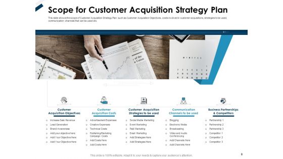 Winning New Customers With Customer Acquisition Strategies And Improving Retention Rate Ppt PowerPoint Presentation Complete Deck With Slides