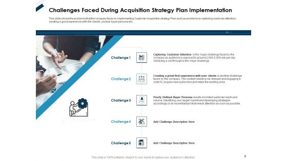 Winning New Customers With Customer Acquisition Strategies And Improving Retention Rate Ppt PowerPoint Presentation Complete Deck With Slides
