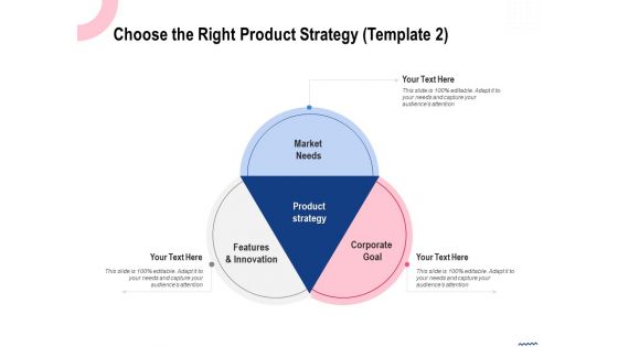 Wireless Phone Information Management Plan Choose The Right Product Strategy Market Clipart PDF