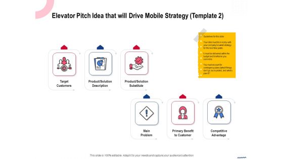 Wireless Phone Information Management Plan Elevator Pitch Idea That Will Drive Mobile Inspiration PDF