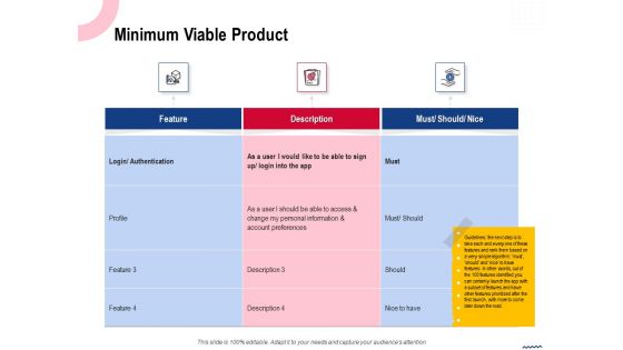 Wireless Phone Information Management Plan Minimum Viable Product Topics PDF