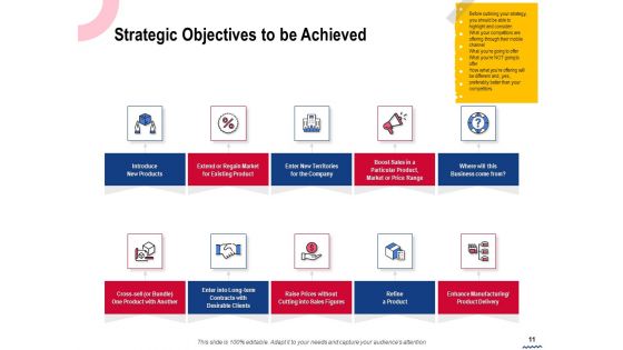 Wireless Phone Information Management Plan Ppt PowerPoint Presentation Complete Deck With Slides