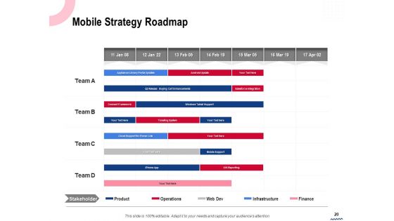 Wireless Phone Information Management Plan Ppt PowerPoint Presentation Complete Deck With Slides